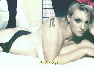 Anavey81