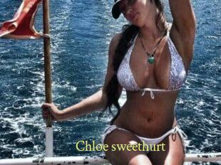 Chloe_sweethurt