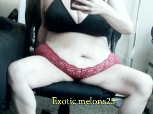 Exotic_melons25