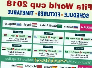 Tewstitalynew